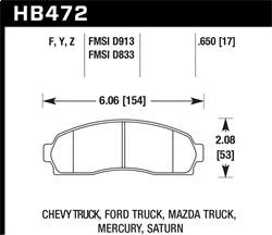 Hawk Performance - LTS Disc Brake Pad - Hawk Performance HB472Y.650 - Image 1