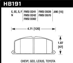 Hawk Performance - HP Plus Disc Brake Pad - Hawk Performance HB191N.590 - Image 1