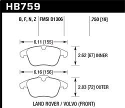 Hawk Performance - HP Plus Disc Brake Pad - Hawk Performance HB759N.750 - Image 1