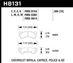Hawk Performance - Black Disc Brake Pad - Hawk Performance HB131M.595 - Image 1