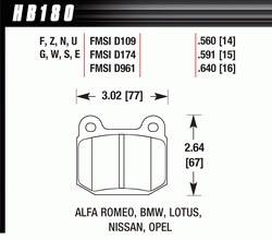 Hawk Performance - Disc Brake Pad - Hawk Performance HB180Z.640 - Image 1