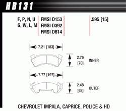 Hawk Performance - Disc Brake Pad - Hawk Performance HB131N.595 - Image 1