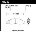 Disc Brake Pad - Hawk Performance HB249E.575