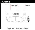 Premium OES Disc Brake Pads - Hawk Performance 770702