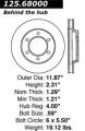 Premium High-Carbon Rotor - StopTech 125.68000