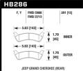 HPS Disc Brake Pad - Hawk Performance HB286F.591