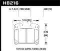 Blue 9012 Disc Brake Pad - Hawk Performance HB216E.590