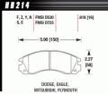 Disc Brake Pad - Hawk Performance HB214Y.618