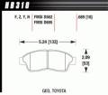 Disc Brake Pad - Hawk Performance HB310N.689