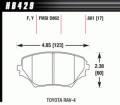 Disc Brake Pad - Hawk Performance HB429Y.681