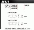 Disc Brake Pad - Hawk Performance HB131N.595