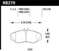Disc Brake Pad - Hawk Performance HB270F.724