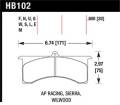 Disc Brake Pad - Hawk Performance HB102L.800