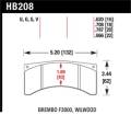 Disc Brake Pad - Hawk Performance HB208U.787