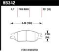 Disc Brake Pad - Hawk Performance HB342Y.701