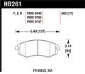 Disc Brake Pad - Hawk Performance HB261F.665