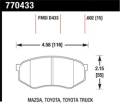 Premium OES Disc Brake Pads - Hawk Performance 770433