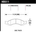 Disc Brake Pad - Hawk Performance HB511Y.790